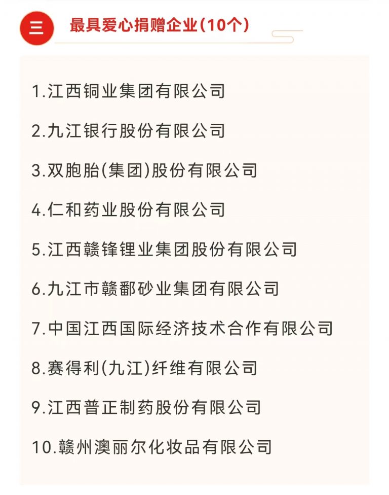 20231227_Ren_He_Yao_Ye_Gu_Fen_You_Xian_Gong_Si_Rong_Huo_Di_San_Jie_Gan_Po_Ci_Shan_Jiang_Zui_Ju_Ai_Xin_Juan_Zeng_Qi_Ye_Jiang-768x976 首页- Z6官网中国区人生就是博